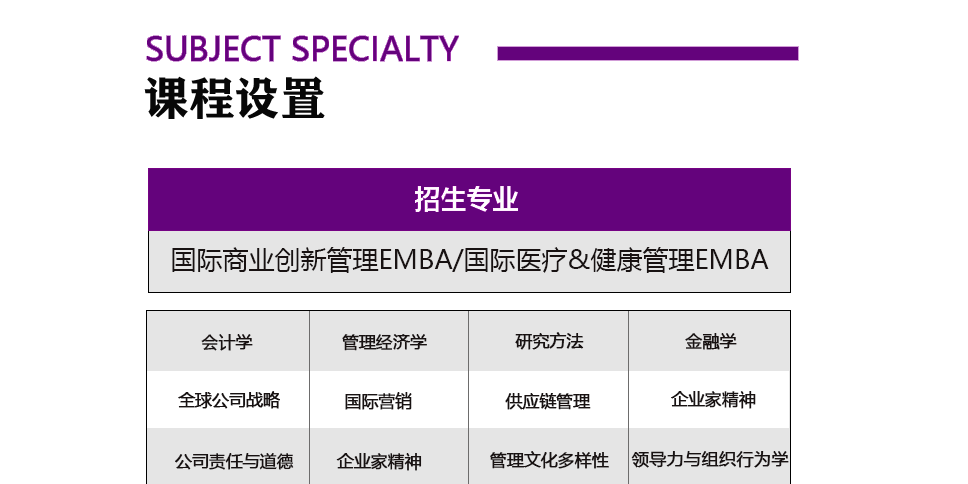 02课程设置.png